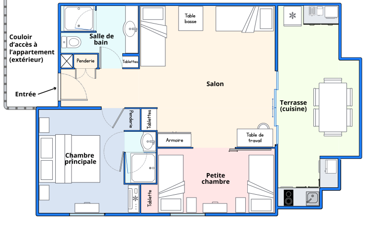 Plan de l'appartement